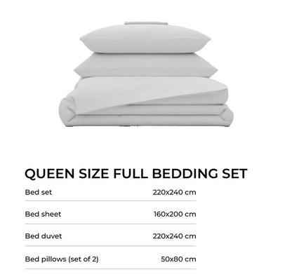 Gray/1-Bedroom/20Items